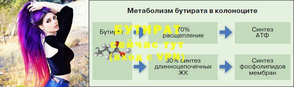 мет Богородицк